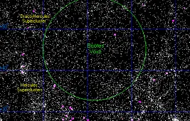 Войд Волопаса – загадочное место во Вселенной