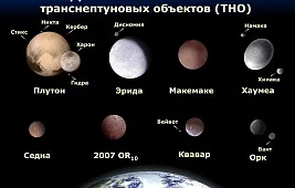 Седна – карликовая планета или планета?