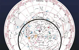 Карта подвижного звездного неба Северного полушария