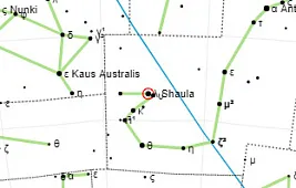 Звезда Шаула в астрономии: характеристики и особенности