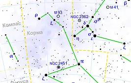 Звезды в созвездии Корма