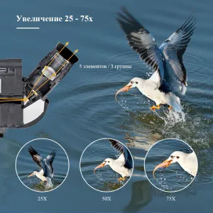 Зрительная труба SVBONY SV41 25–75x70 MAK WP со штативом, изображение 8